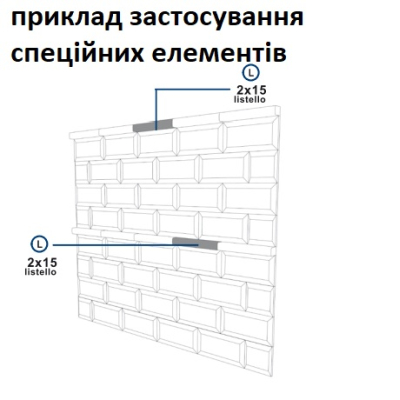 Ce.Si ceramica Metro плитка під цеглинку