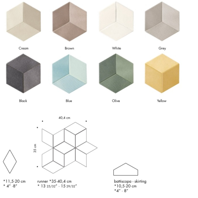 Mutina Tex плитка для стін та підлоги