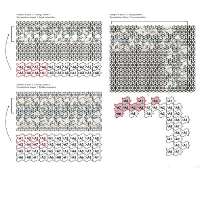 Mutina Tex плитка для стін та підлоги