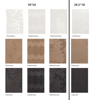 Mutina Bas Relief плитка для стін 