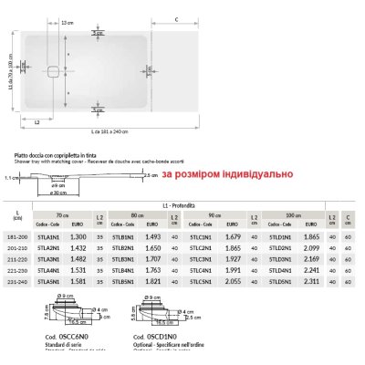 Hafro Flat Plus піддон для душу