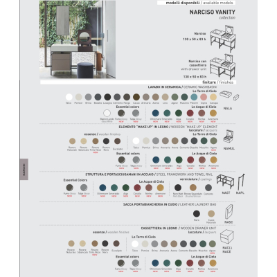 Cielo Narciso Vanity раковина на консолі 130см 