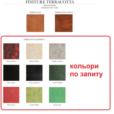 Bleu Provence Kitchen Terracotta кухонна мийка подвійна LK20