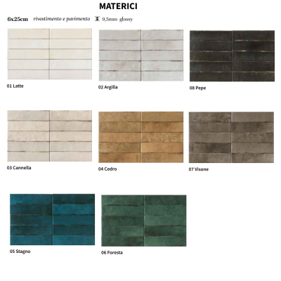 Sartoria Materici плитка 6*25