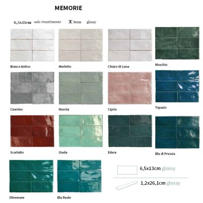 Sartoria Memorie плитка 6.5*13
