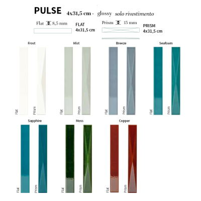Sartoria Pulse плитка 4*31.5