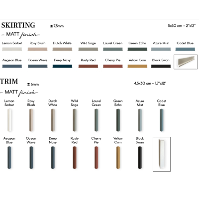 Sartoria Stick плитка 2*14,5