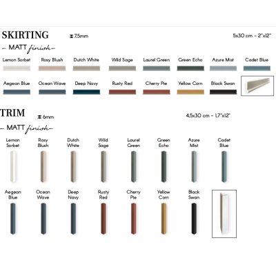 Sartoria Stick плитка 2*14,5