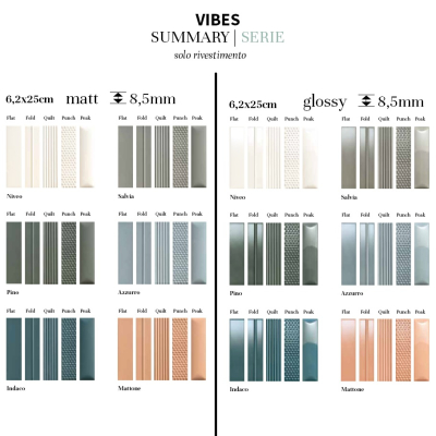 Sartoria Vibes плитка 6,2*25