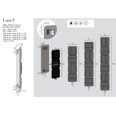 Antrax Lava V радіатор водяний H1650