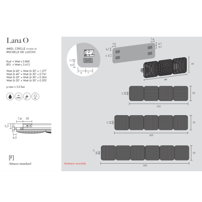 Antrax Lava O радіатор водяний H660