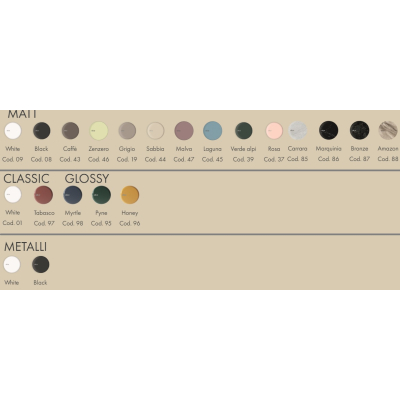 Alice ceramica Lunaris Раковина 101