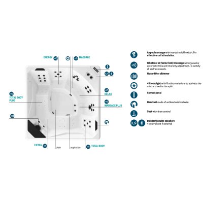 SPA басейн Novellini - Vita XXL Spa 215*215