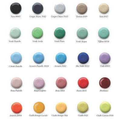 Bleu Provence True Colors раковина з консоллю