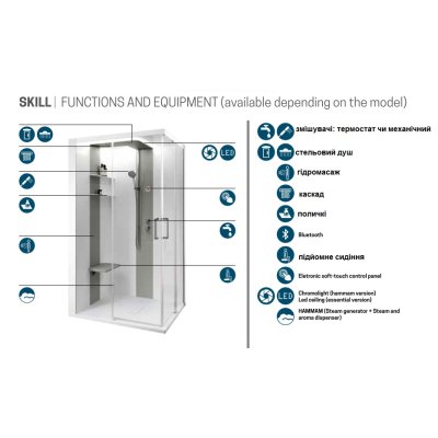 Novellini Skill A душова багатофункціональна кабіна 120*100