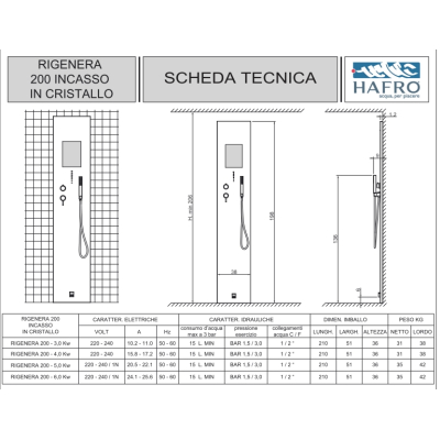 Hafro Rigenera 200 Колона з парогенератором 4RIC3N0 3kw