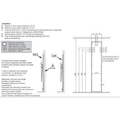Hafro Rigenera 200 Колона з парогенератором 4RIC5N0 5kw