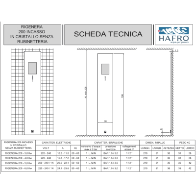 Hafro Rigenera 200S Колона з парогенератором 4RIC8N0 3kw