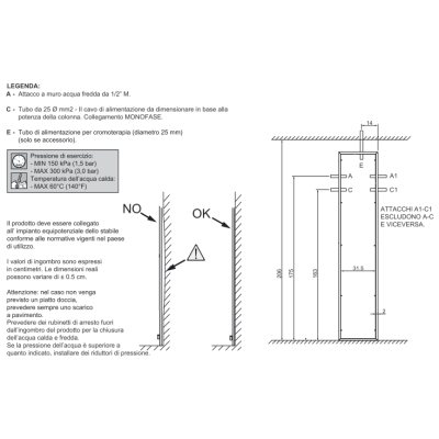 Hafro Rigenera 200S Колона з парогенератором 4RIC9N0 4kw