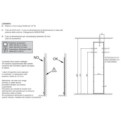 Hafro Rigenera 200S Колона з парогенератором 4RIC8N0 3kw