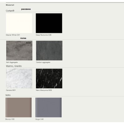 Rexa Design Discovolante раковина підлогова Corian®