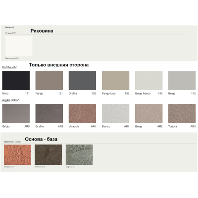 Rexa Design Hammam Con раковина накладна
