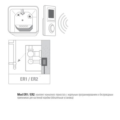Caleido Caesar Elec Easy полотенцесушарка електрична