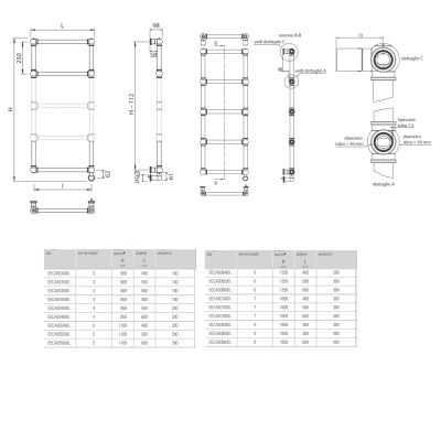 Caleido Caesar Elec Easy полотенцесушарка електрична