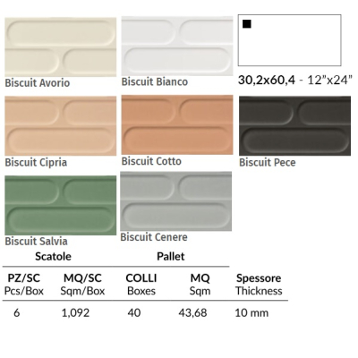 Fioranese Biscuit плитка настінна