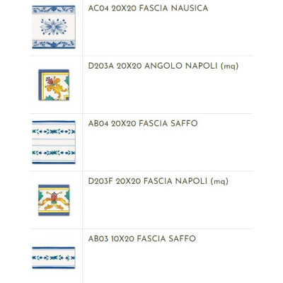 Плитка Arcea - Essenza di Casa 1 fasce e angoli