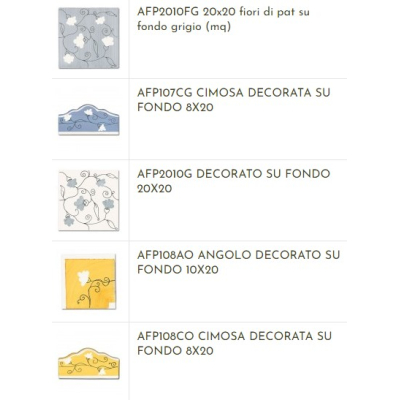 Плитка Arcea - Essenza di Casa 2 fiori di pat