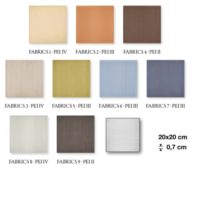 Керамічна плитка для стін Bardelli Fabrics