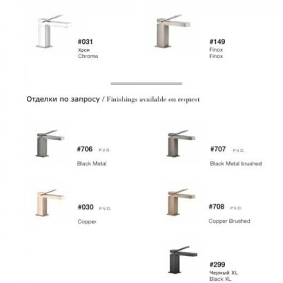 Gessi Body Jets Wellness форсунка масажна 32975