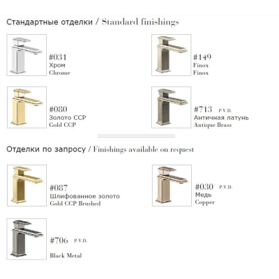 Вбудований змішувач для раковини Gessi Eleganza Chrome (46106-031)