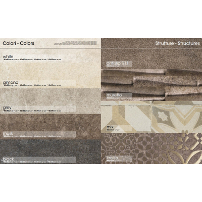 Керамограніт Ceramiche Piemme - Castelstone