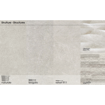 Керамограніт Ceramiche Piemme - More