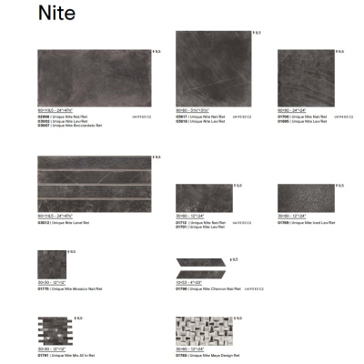 Керамограніт Ceramiche Piemme - Uniquestone