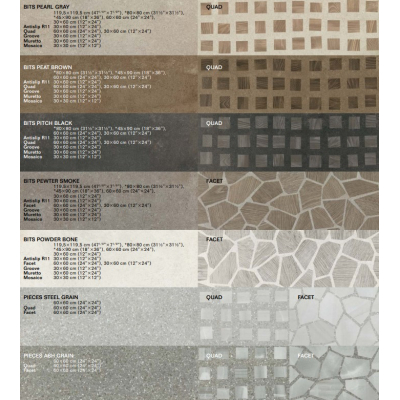 Керамограніт Ceramiche Piemme - Bits and pieces