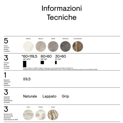 Керамограніт Ceramiche Piemme - Evoluta