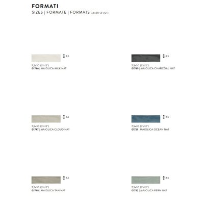Керамограніт Ceramiche Piemme - Fragments
