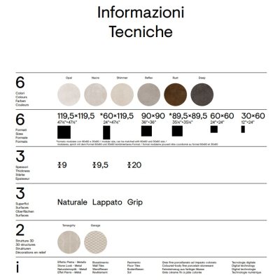 Керамограніт Ceramiche Piemme - Materia