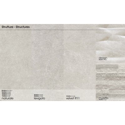 Керамограніт Ceramiche Piemme - More