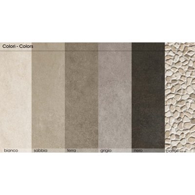 Керамограніт Ceramiche Piemme - Urban