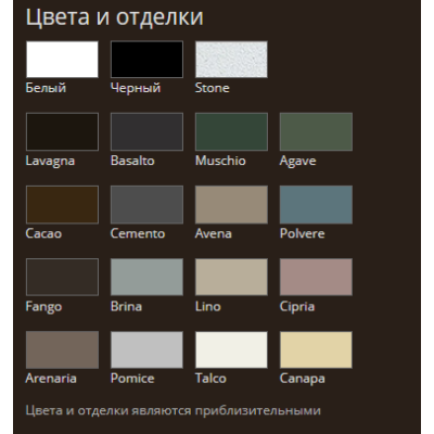 Cielo Le Giare раковина підвісна біла